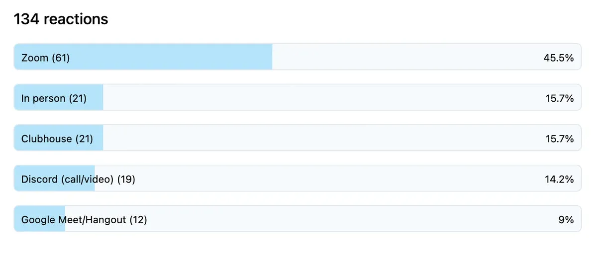 An employer admits to culpable homicide