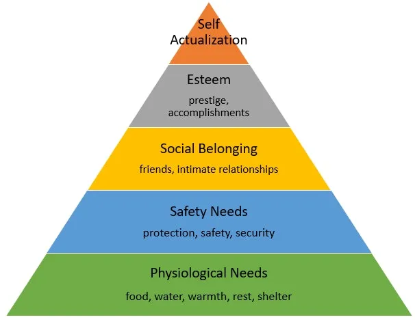 The Value of Our Creative Scene