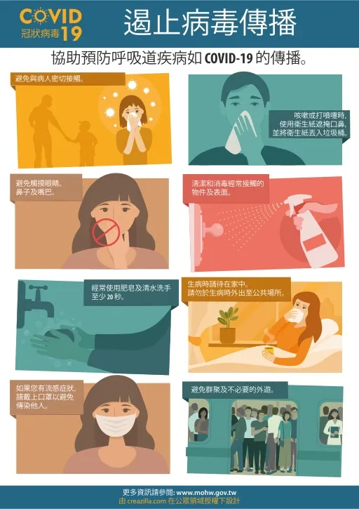 As Singapore flips the "circuit breaker", a look at what others have done